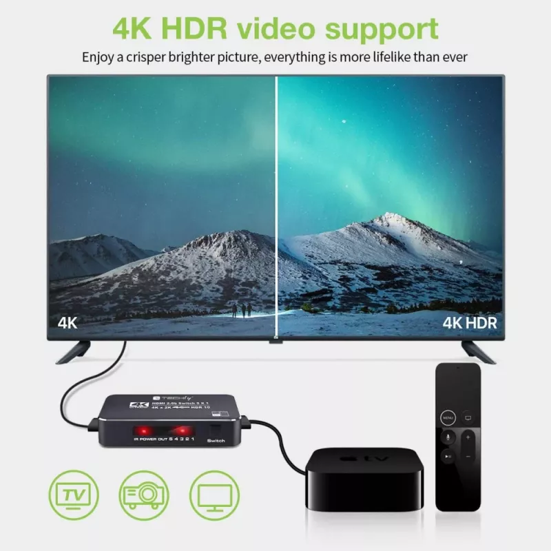 Techly IDATA HDMI2-4K5160B videolüliti HDMI