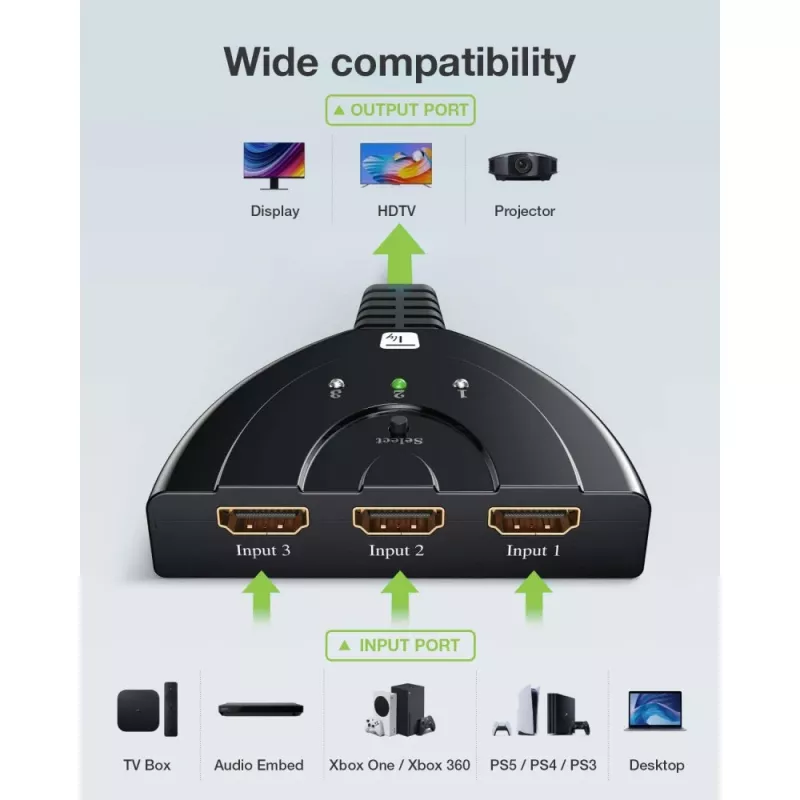 Techly IDATA HDMI-3F8K videolüliti
