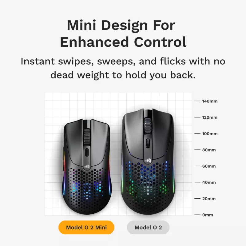 Glorious Gaming Glorious Model O 2 Mini Wireless – mattmust