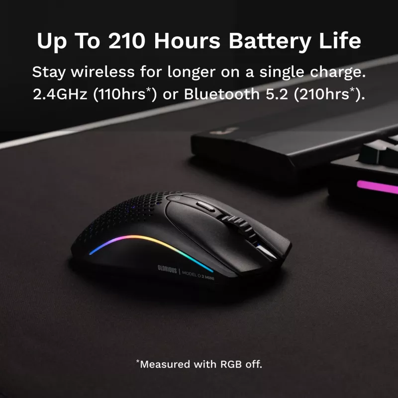 Glorious Gaming Glorious Model O 2 Mini Wireless – mattmust