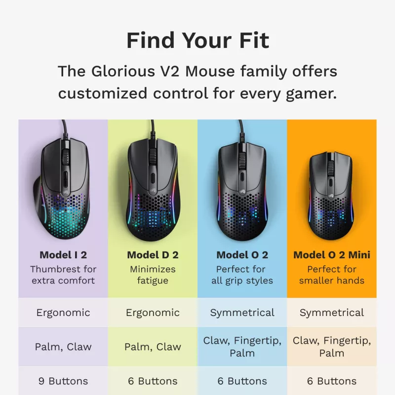 Glorious Gaming Glorious Model IV2 Wired - Must, paremakäeline, optiline, USB Type-A, 26000 DPI, Must