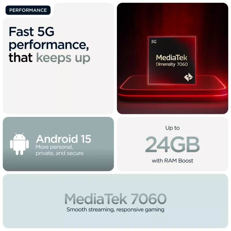 Motorola moto g56 5G 17,1 cm (6,72 inch) hübriidne kahe SIM-iga Android 15 USB USB-C 8 GB 512 GB 5200 mAh hall