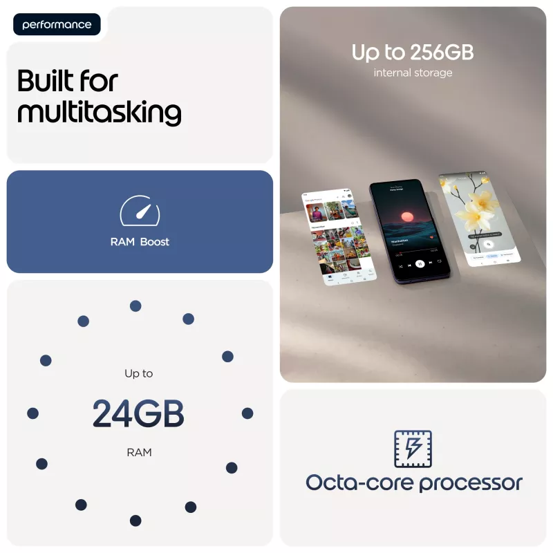 Motorola moto g17 power 17,1 cm (6,72 inch) hübriidne Dual SIM Android 15 USB USB-C 8 GB 256 GB 6000 mAh lilla