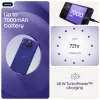 Motorola edge 70 fusion 17,2 cm (6,78 tolli) Dual SIM Android 16.0 5G USB USB-C 12 GB 256 GB 7000 mAh violetne