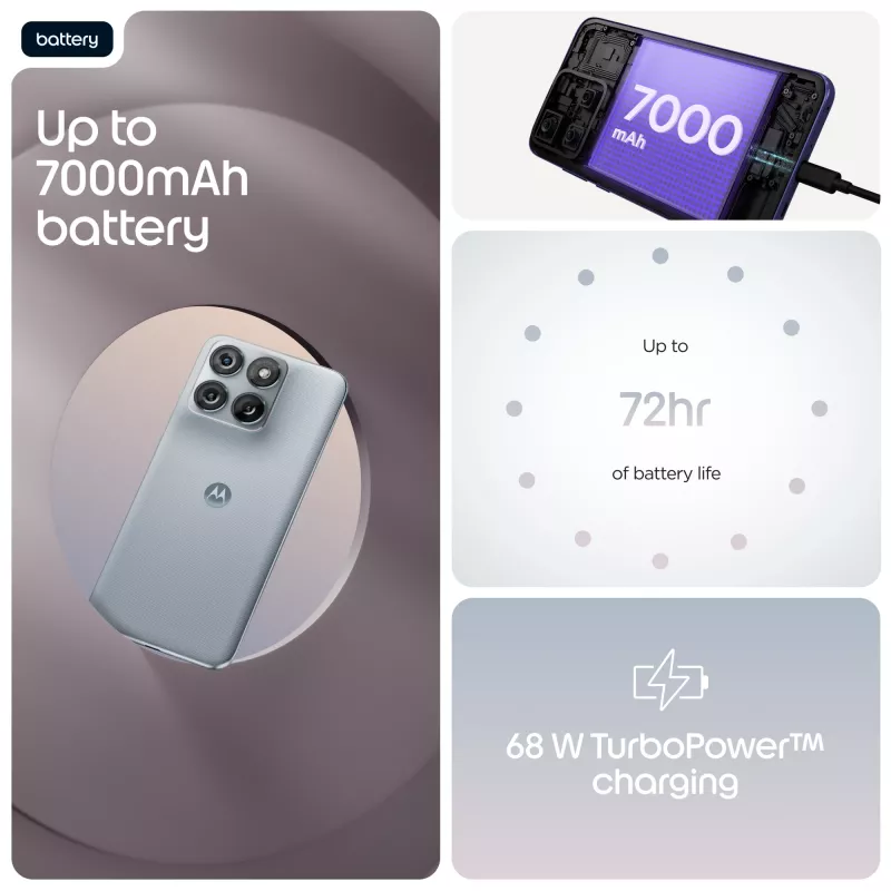 Nutitelefon Motorola edge 70 fusion — 6,78 tolli (17,2 cm) OLED, Snapdragon 7s Gen 3, 12 GB muutmälu, 256 GB, Dual SIM, 7000 mAh, helesinine