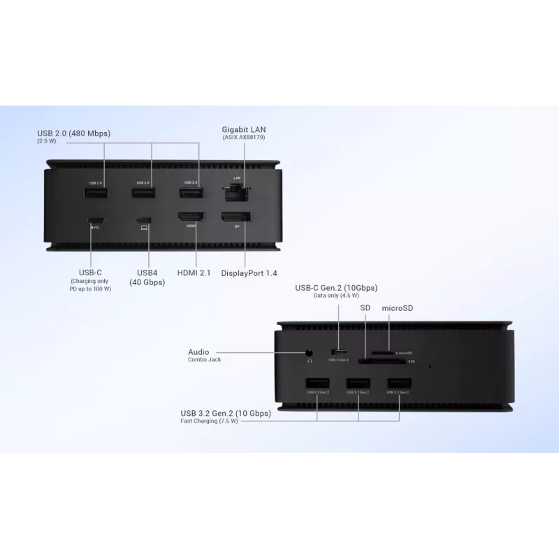 i-tec Metal USB4 dokkimisjaam Dual 4K HDMI DP toiteedastusega 80 W + universaalne laadija 100 W