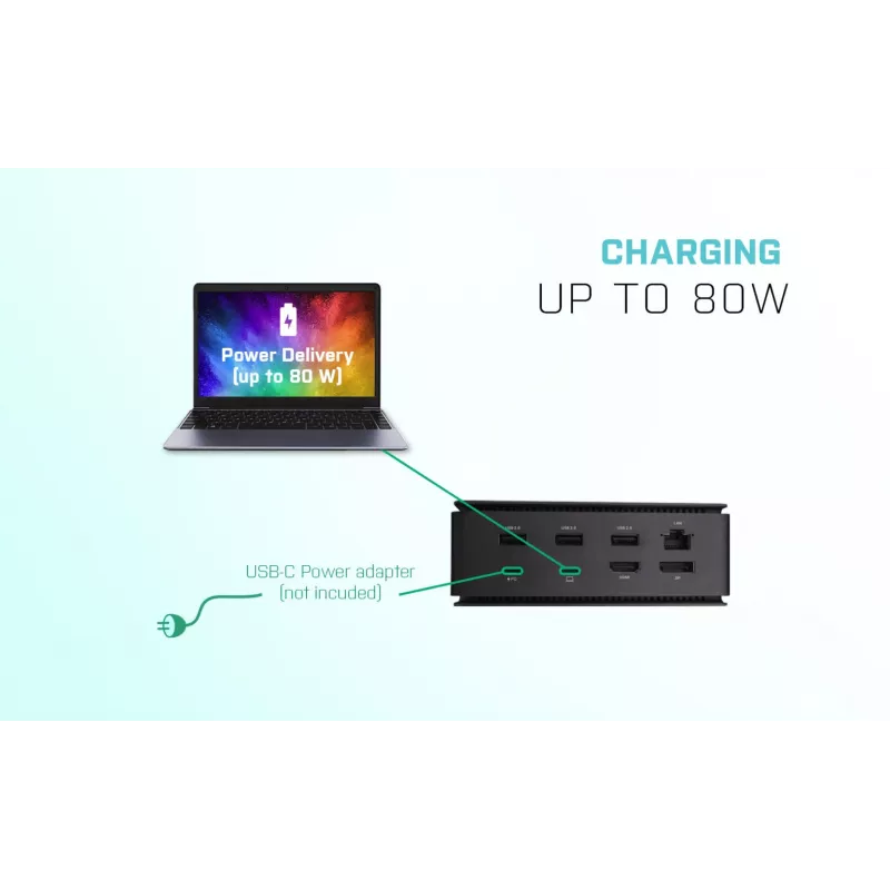 i-tec Metal USB4 dokkimisjaam Dual 4K HDMI DP toiteedastusega 80 W + universaalne laadija 100 W