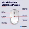 Trust Yvi+ hiir Universaalne Mõlemakäeline RF-juhtmevaba + Bluetooth Optiline 1600 DPI