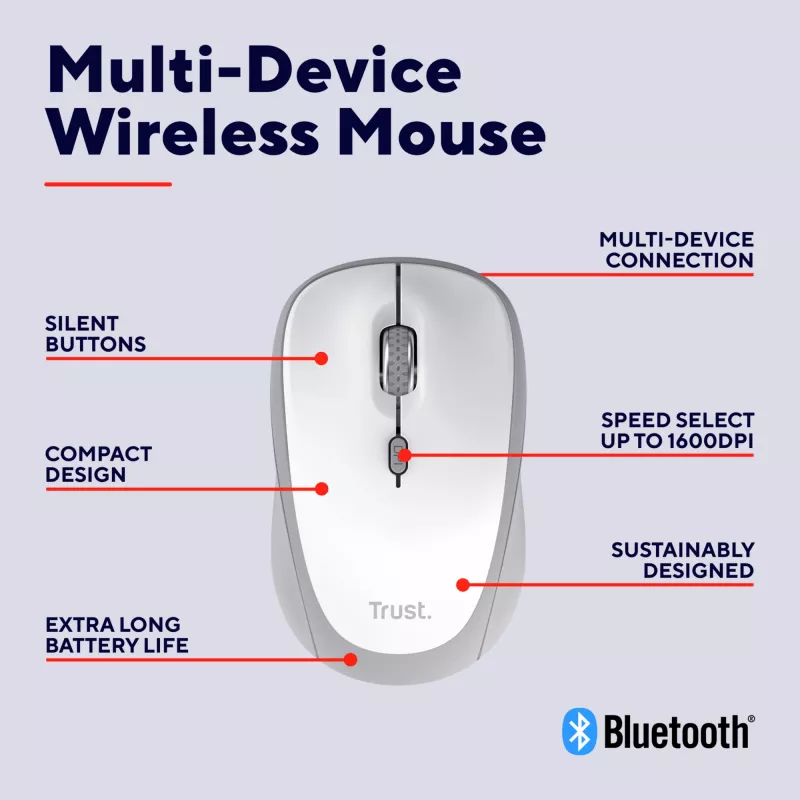 Trust Yvi+ hiir Universaalne Mõlemakäeline RF-juhtmevaba + Bluetooth Optiline 1600 DPI