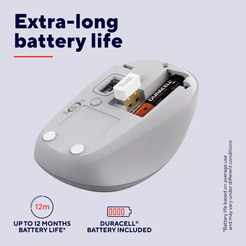 Trust Yvi+ hiir Universaalne Mõlemakäeline RF-juhtmevaba + Bluetooth Optiline 1600 DPI