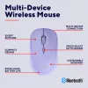 Trust Yvi+ hiir Universalne mõlemakäeline RF-juhtmevaba + Bluetooth Optiline 1600 DPI