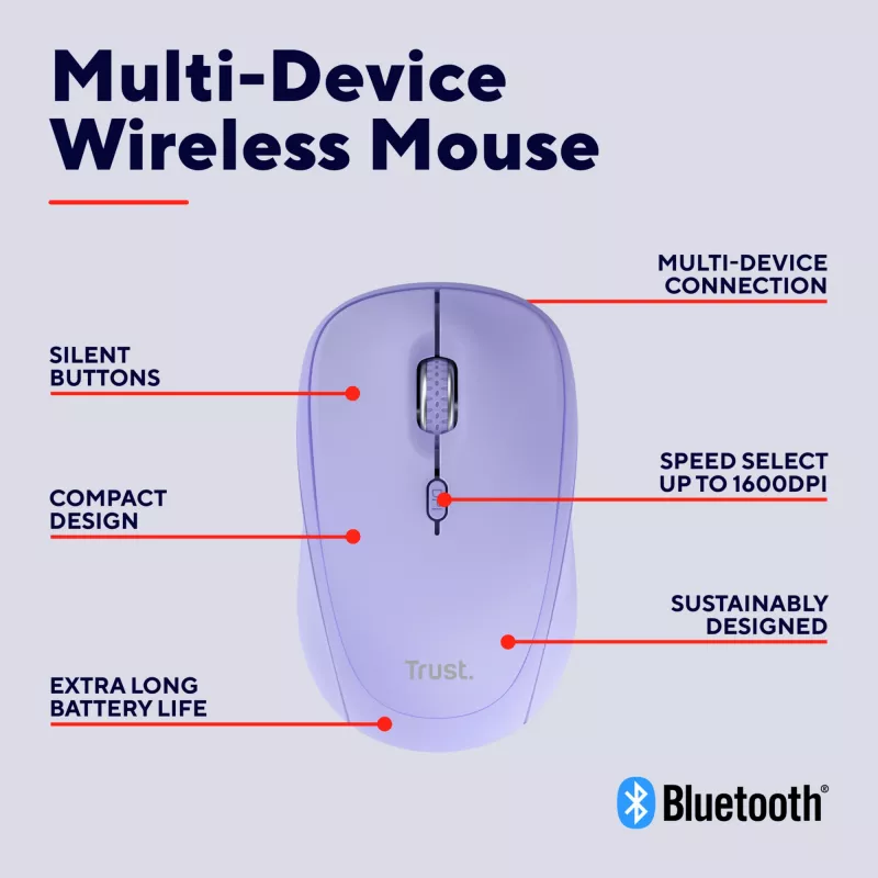 Trust Yvi+ hiir Universalne mõlemakäeline RF-juhtmevaba + Bluetooth Optiline 1600 DPI