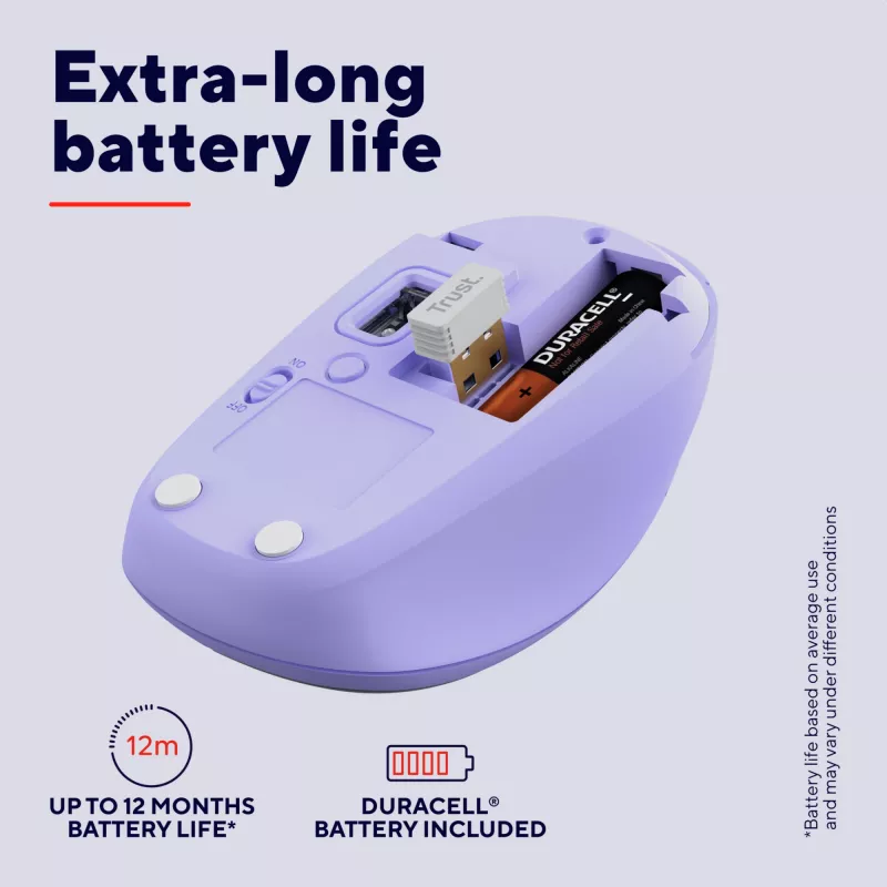 Trust Yvi+ hiir Universalne mõlemakäeline RF-juhtmevaba + Bluetooth Optiline 1600 DPI
