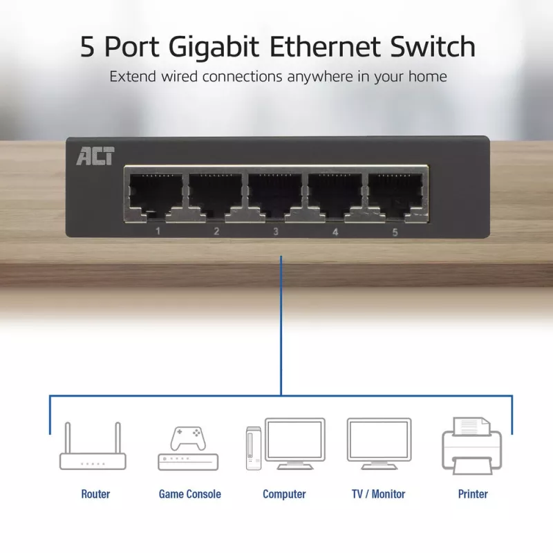 Mittejuhitav kommutaator ACT AC4415 Gigabit Ethernet 5 porti 10 Gbit/s