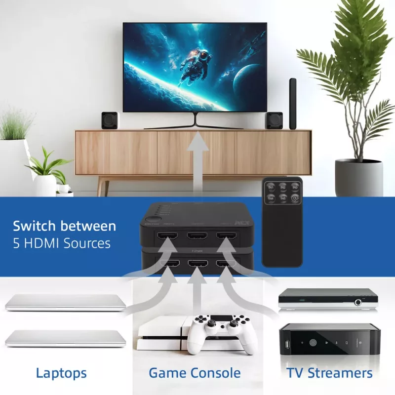 ACT 4K HDMI-lüliti 5 sisse, 1 välja, HDMI, Must, 2160p, 18 Gbit/s, 4096 x 2160 pikslit, 4K Ultra HD