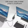 ACT AC7536 videokaabli adapter 0,24 m HDMI + USB DisplayPort Must