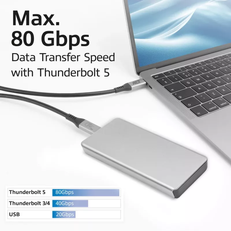 ACT USB4 80Gbps Thunderbolt 5 kaabel 240W USB USB-C, USB-IF sertifitseeritud, 1,5 meetrit