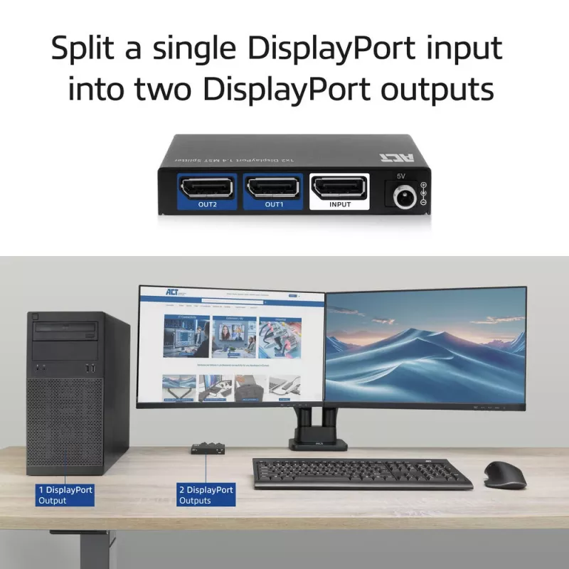 ACT 1x2 DisplayPort 1.4 MST jaotur