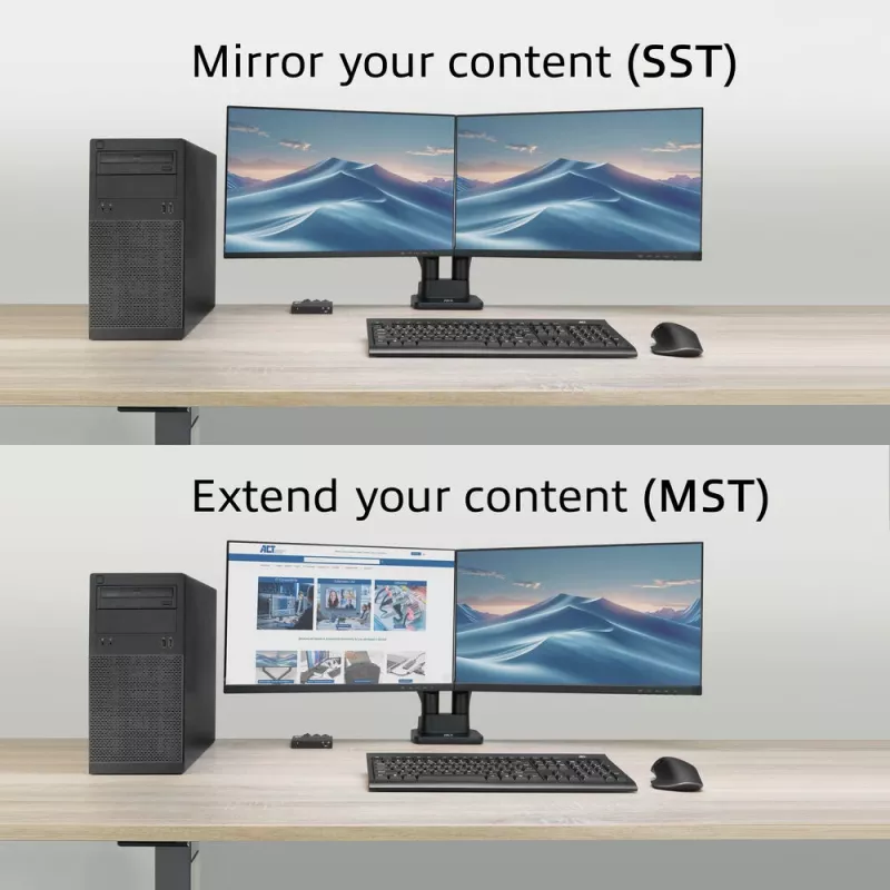 ACT 1x2 DisplayPort 1.4 MST jaotur