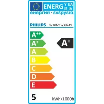Philips CorePro LEDspot LED-pirn Jahevalge 4000 K 5 W GU10
