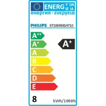 Philips CorePro LED-pirn 7 W GU5.3 Soe valge 2700 K 621 lm