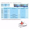 CLUB3D Multi Stream Transport Hub DisplayPort 1.2 HDMI-ga kahe monitori jaoks