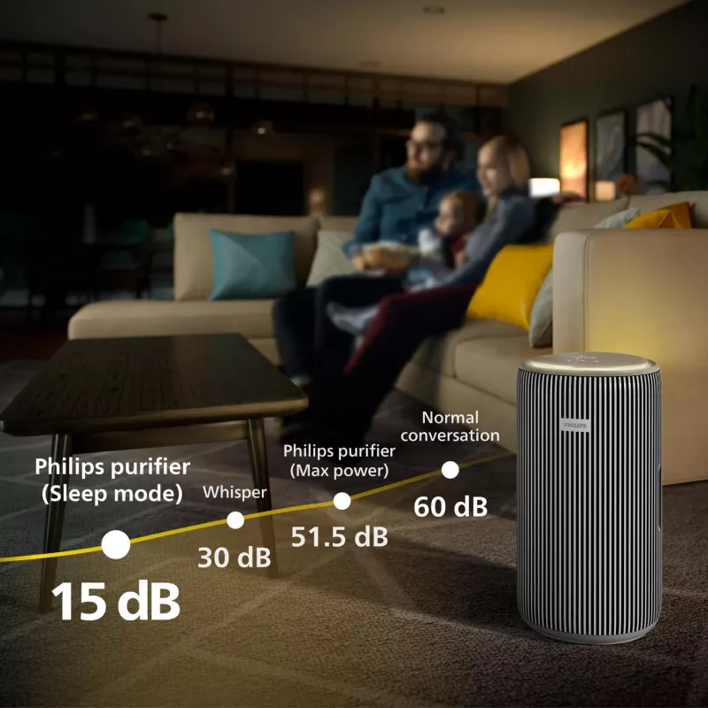 Philips 4200 seeria nutikas õhupuhastaja, 51,5 dB, 600 m³/h