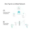 TP-Link TL-WPA7817 KIT PowerLine võrguadapter 1000 Mbit/s Ethernet LAN Wi-Fi Valge 2 tk