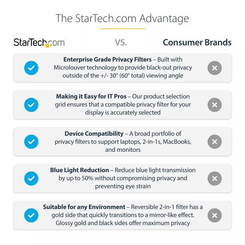StarTech.com 24-tolline 16:10 kuldne monitori privaatsusekraan, pööratav filter täiustatud privaatsusega, läikiv arvuti turvafilter, eemaldatav ekraanikaitse, +/- 30°
