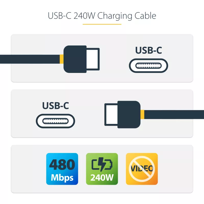 StarTech.com 3m USB-C laadimiskaabel, USB-IF sertifitseeritud USB-C kaabel, 240W PD EPR, USB 2.0 USB-C sülearvuti laadimisjuhe, USB-C andmeedastuskaabel, TPE mantel, M/M
