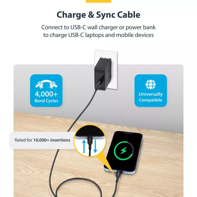 StarTech.com 1m (3,3 jalga) USB-C laadimiskaabel 2-pakendis, USB-C kaabel, USB 2.0 USB-C sülearvuti laadimisjuhe, 60W 3A toiteedastus, TPE ümbris, USB-C andmeedastuskaabel, M/M