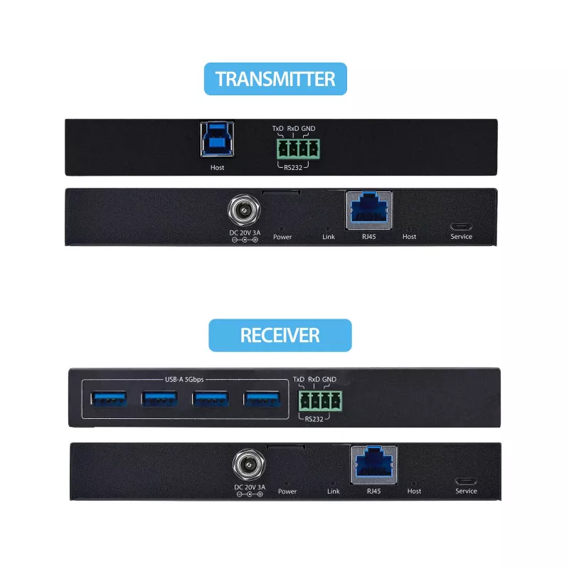 StarTech.com C10043 USB pikendaja saatja ja vastuvõtja