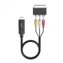 Hama 00205775 videokaabli adapter HDMI Type A (Standard) SCART (21-kontaktiline) Must