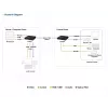 KVM pikendaja ATEN True 4K DP/HDMI optiline KVM 300 m – saatja ja vastuvõtja, DisplayPort/HDMI, USB, 300 m