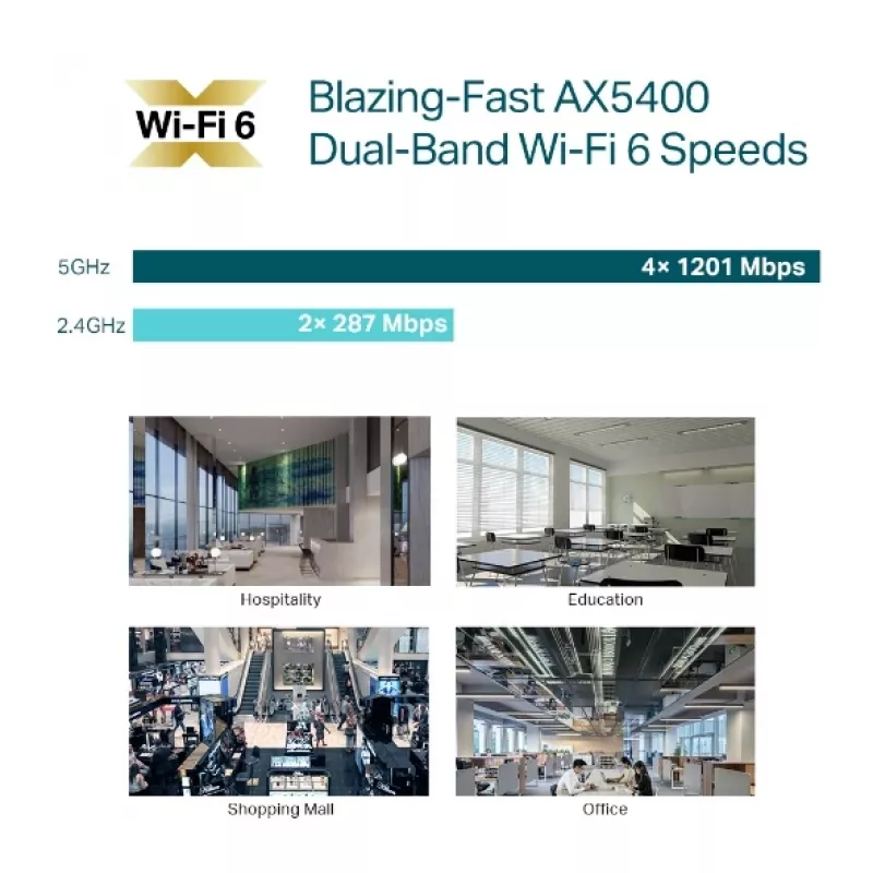 Pöörduspunkt TP-Link Omada AX5400 Wi-Fi 6 2,4 GHz 5 GHz