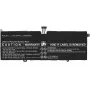 PurePower MBXLE-BA0338 sülearvuti aku LiPo 7650 mAh (asendus)