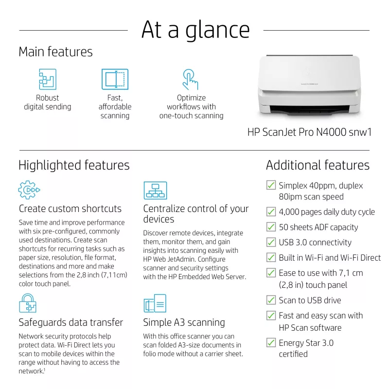 HP ScanJet Pro N4000 snw1 lehtskanner 600 x 600 DPI