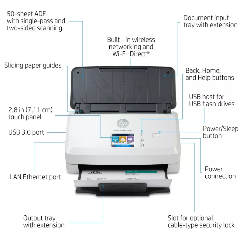 HP ScanJet Pro N4000 snw1 lehtskanner 600 x 600 DPI