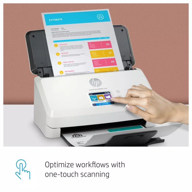 HP ScanJet Pro N4000 snw1 lehtskanner 600 x 600 DPI