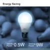 Imou CL2B nutipirn Wi-Fi/Bluetooth 9 W