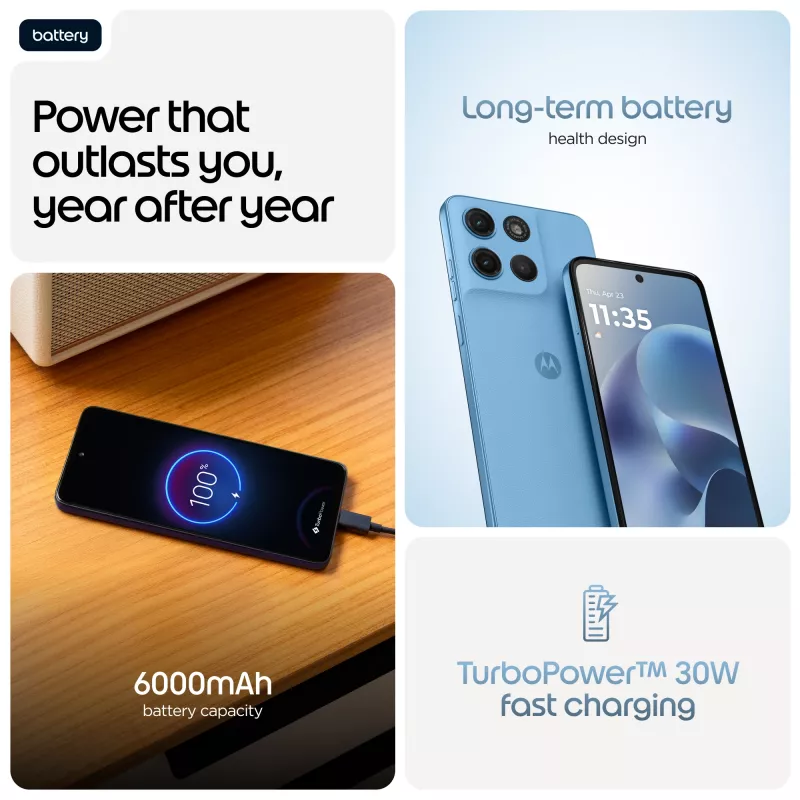 Motorola moto g17 power 17.1 cm (6.72 tolli) hübriidne Dual SIM Android 15 USB USB-C 8 GB 256 GB 6000 mAh sinine