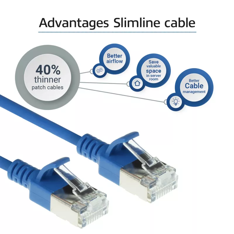 ACT sinine 1,5 meetri pikkune LSZH U/FTP CAT6A andmekeskuse õhuke patch-kaabel tõmbevabade RJ45-pistikutega