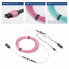 ACT DisplayPort-MTP/MPO adapterikomplekt DisplayPort-ühenduse pikendamiseks kuni 8K@60Hz