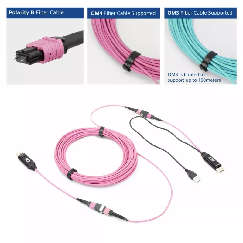 ACT DisplayPort-MTP/MPO adapterikomplekt DisplayPort-ühenduse pikendamiseks kuni 8K@60Hz