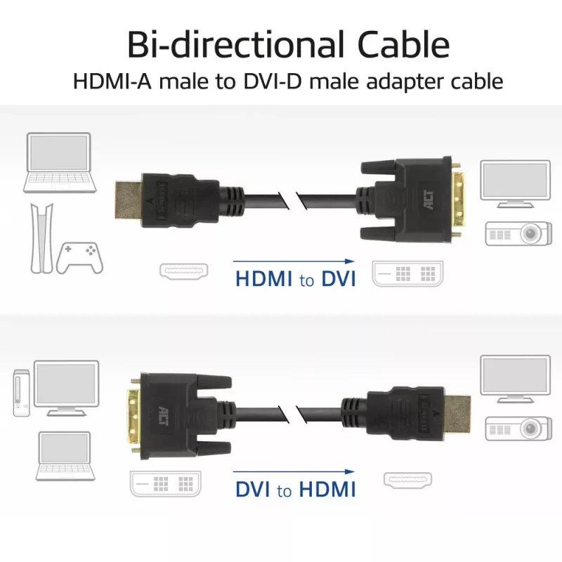 ACT AK3736 videokaabli adapter 3 m HDMI Type A (Standard) DVI-D must