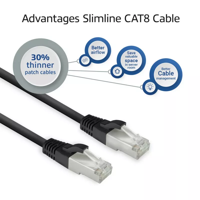 ACT FB8100 võrgukaabel Must 0,5 m Cat8 U/FTP (STP)