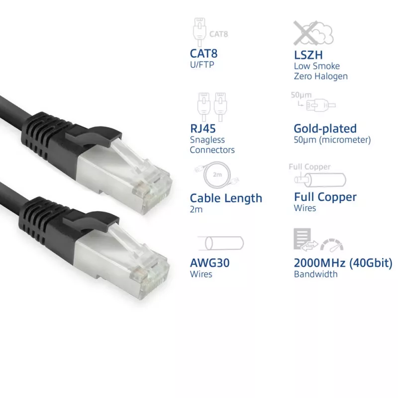 Võrgukaabel ACT FB8102 Cat8 U/FTP (STP) must 2 m RJ-45 pistikutega