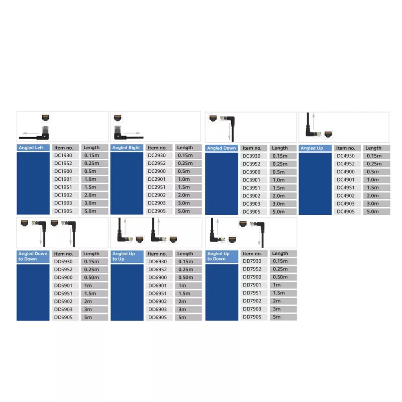 ACT must 2 m U/UTP CAT6A LSZH õhuke patch-kaabel, RJ45 pistikutega 90° allapoole – 90° allapoole