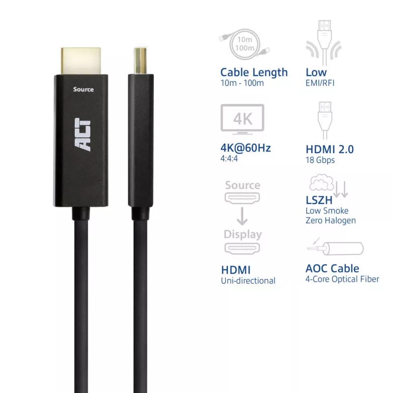ACT HDMI 2.0 Active Optical kaabel 30 m — Premium High Speed 4K, HDMI-A isane HDMI-A isasele, 18 Gbit/s, LSZH