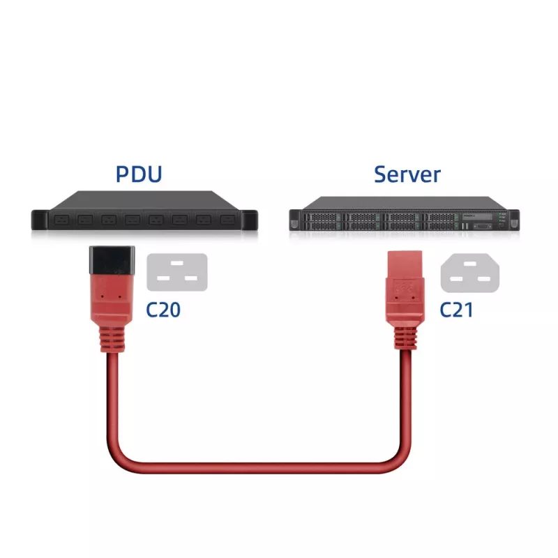 Toitejuhe ACT C20–C21 IEC60320 punane 3 m, 16 A, 250 V